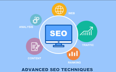 Advanced SEO Analysis Techniques