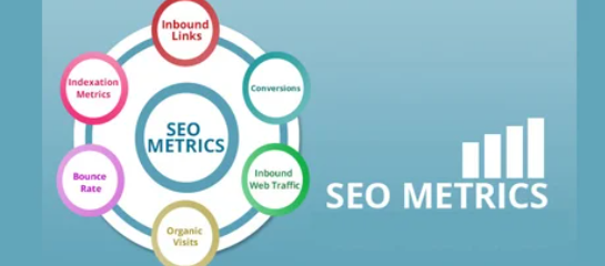 SEO Performance Metrics