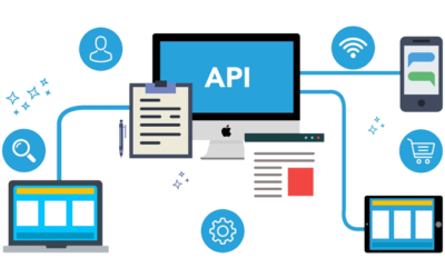 Integrating APIs for Enhanced Web Functionality